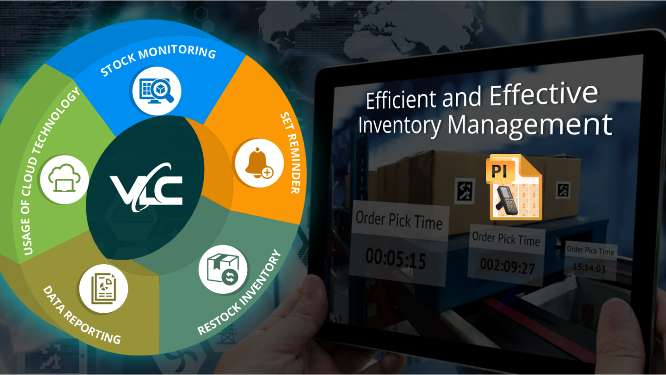 Tips for Optimizing Inventory Management: What to Do and What to Avoid.