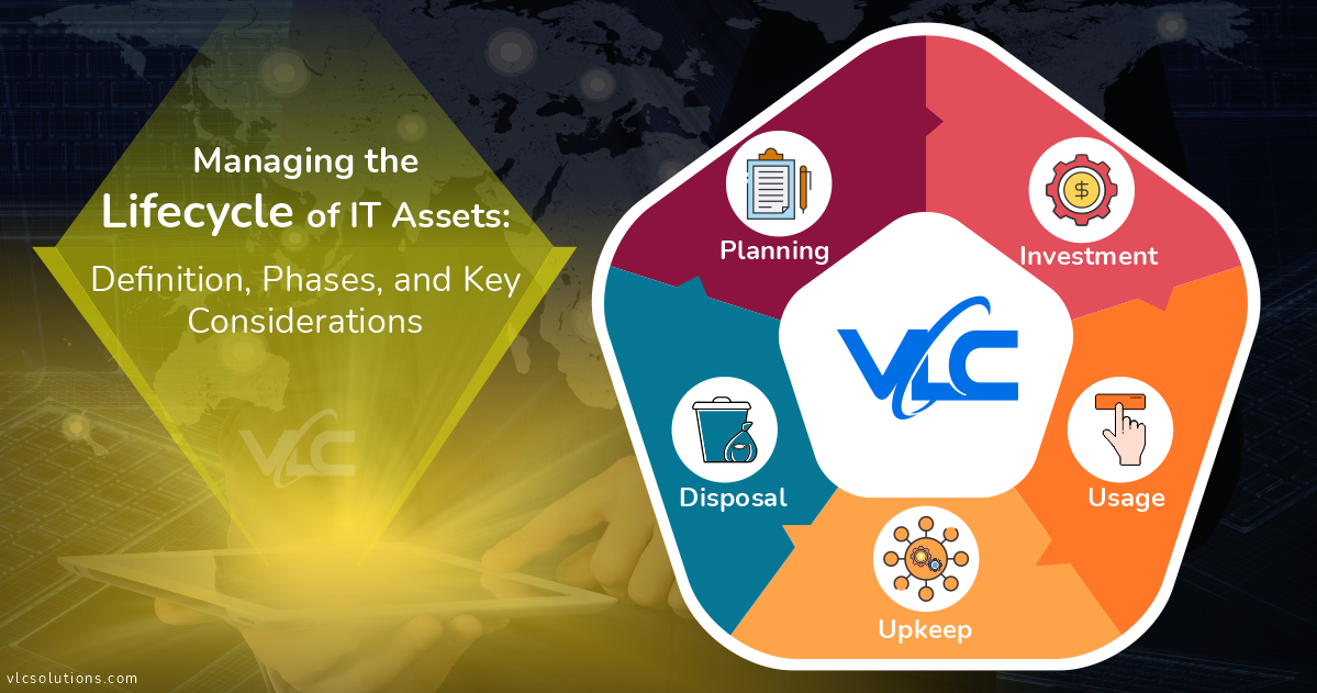 Managing the Lifecycle of IT Assets: Definition, Phases, and Key Considerations