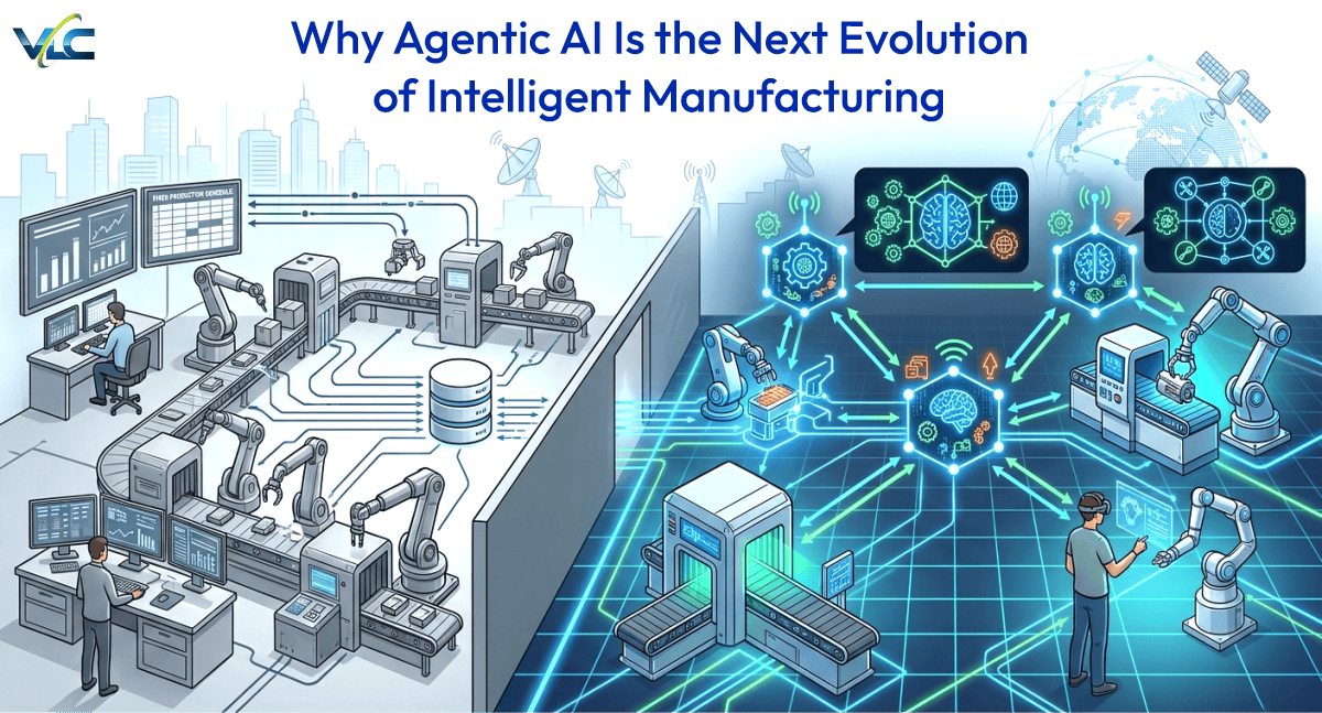 Why Agentic AI Is the Next Evolution of Intelligent Manufacturing