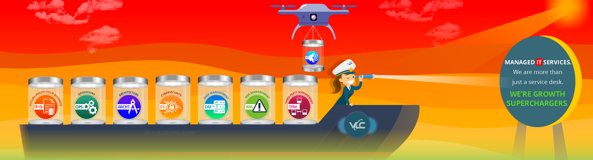 Managed IT Services Pricing