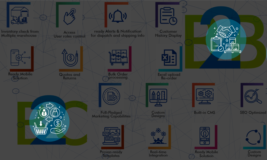 A Common B2B & B2C Platform