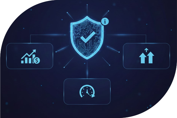 ISO 27001 Compliance