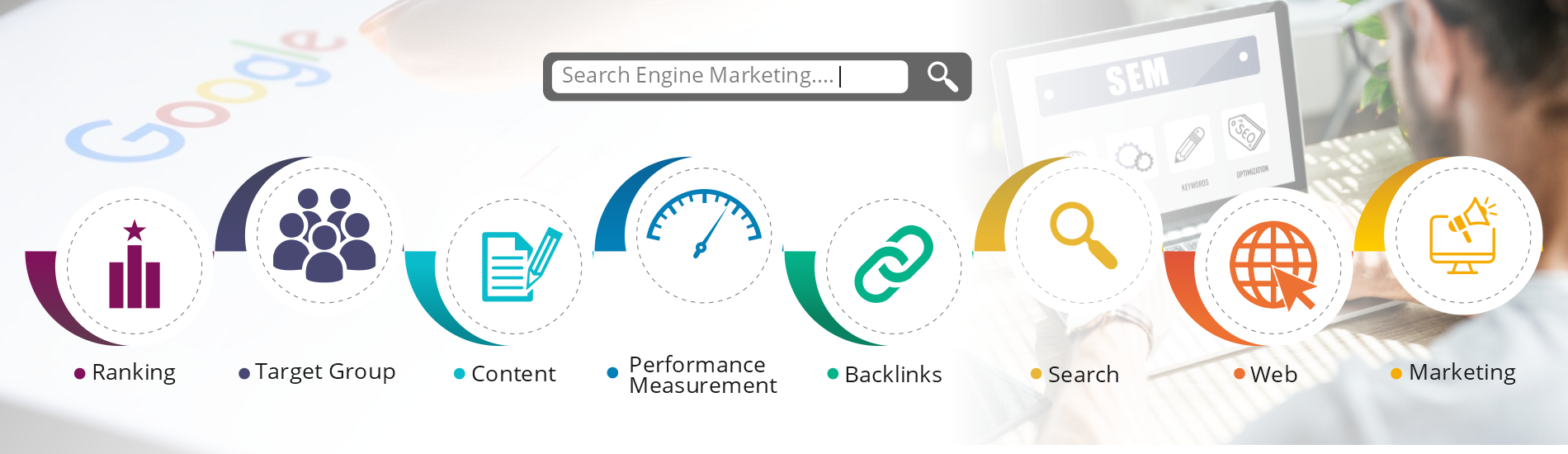 Search Engine Marketing Services by VLC Solutions