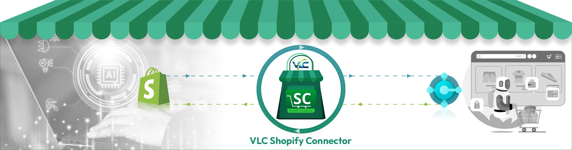 Shopify Connector for Dynamics 365 Business Central